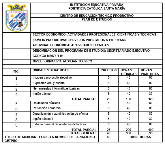 Oficina administrativa